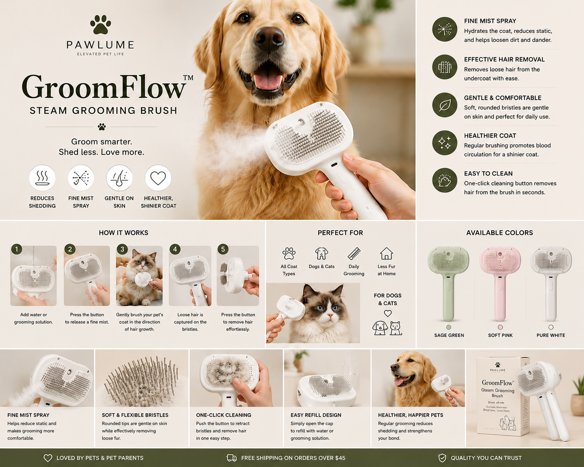 Pawlume™ SteamGroom 3-in-1 Pet Steam Brush